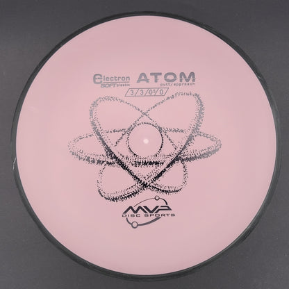 MVP - Atom - Electron Soft