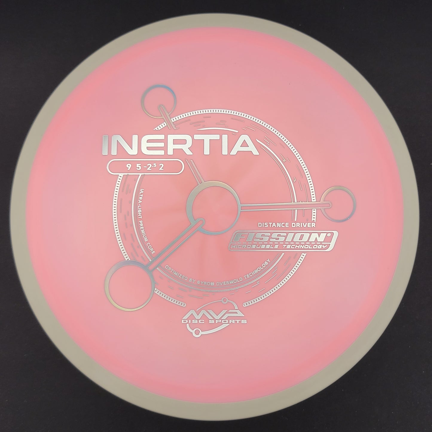 MVP - Inertia - Fission (Project Lab Coat)