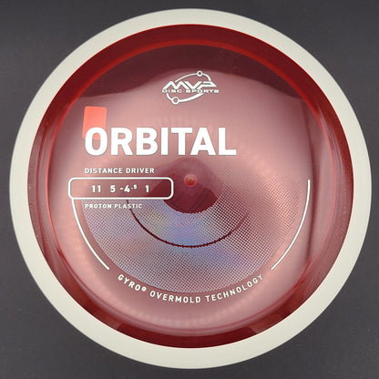 MVP - Orbital - Proton (Project Lab Coat)