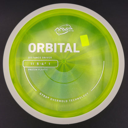 MVP - Orbital - Proton (Project Lab Coat)
