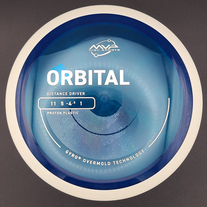 MVP - Orbital - Proton (Project Lab Coat)