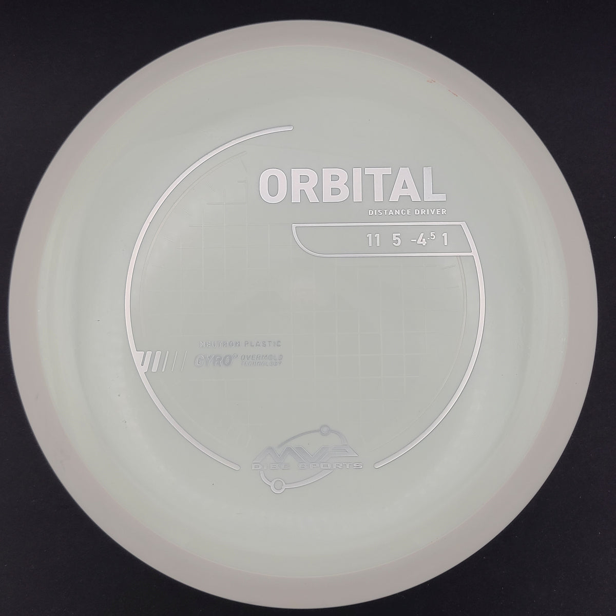 MVP - Orbital - Neutron (Project Lab Coat)