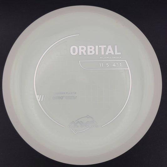 MVP - Orbital - Neutron (Project Lab Coat)