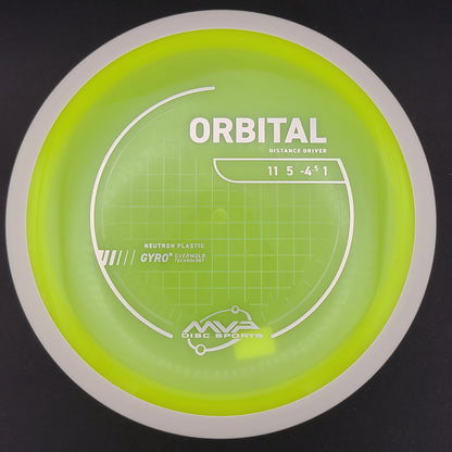 MVP - Orbital - Neutron (Project Lab Coat)