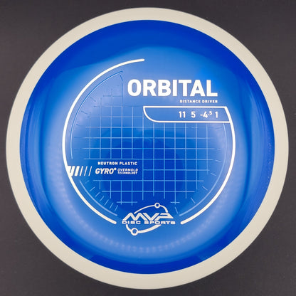 MVP - Orbital - Neutron (Project Lab Coat)