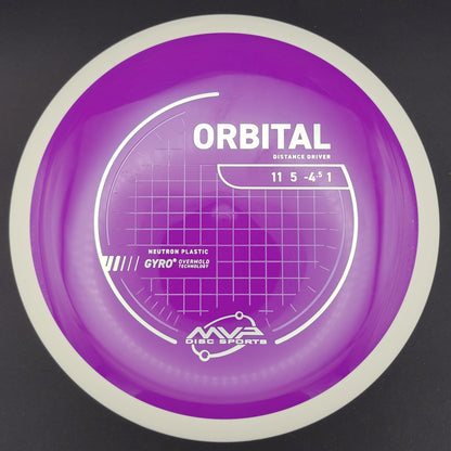 MVP - Orbital - Neutron (Project Lab Coat)