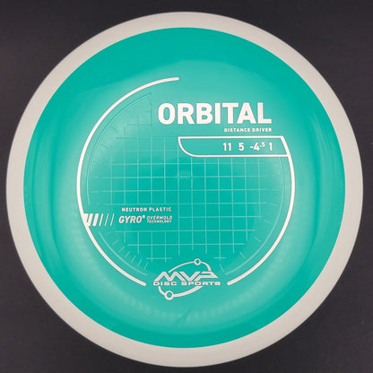 MVP - Orbital - Neutron (Project Lab Coat)