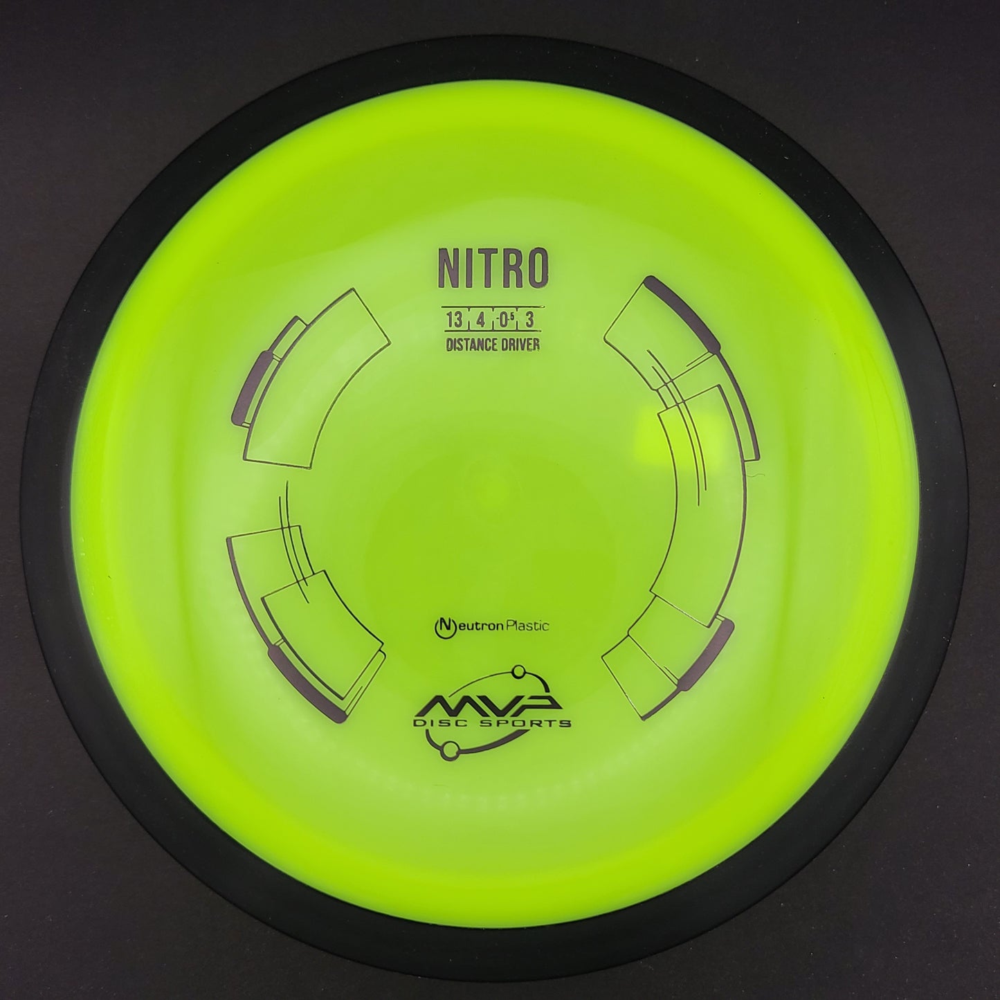 MVP - Nitro - Neutron