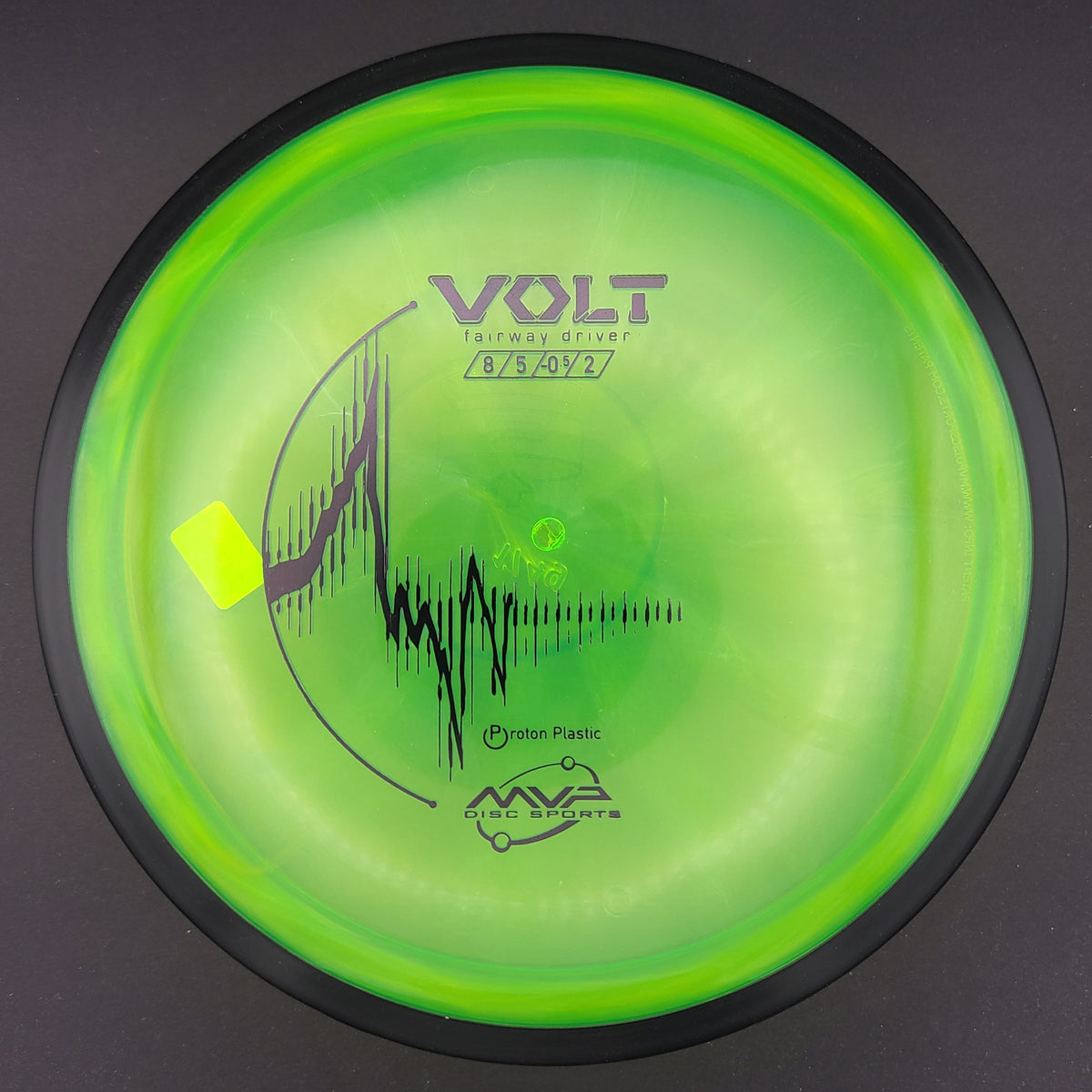 MVP - Volt - Proton
