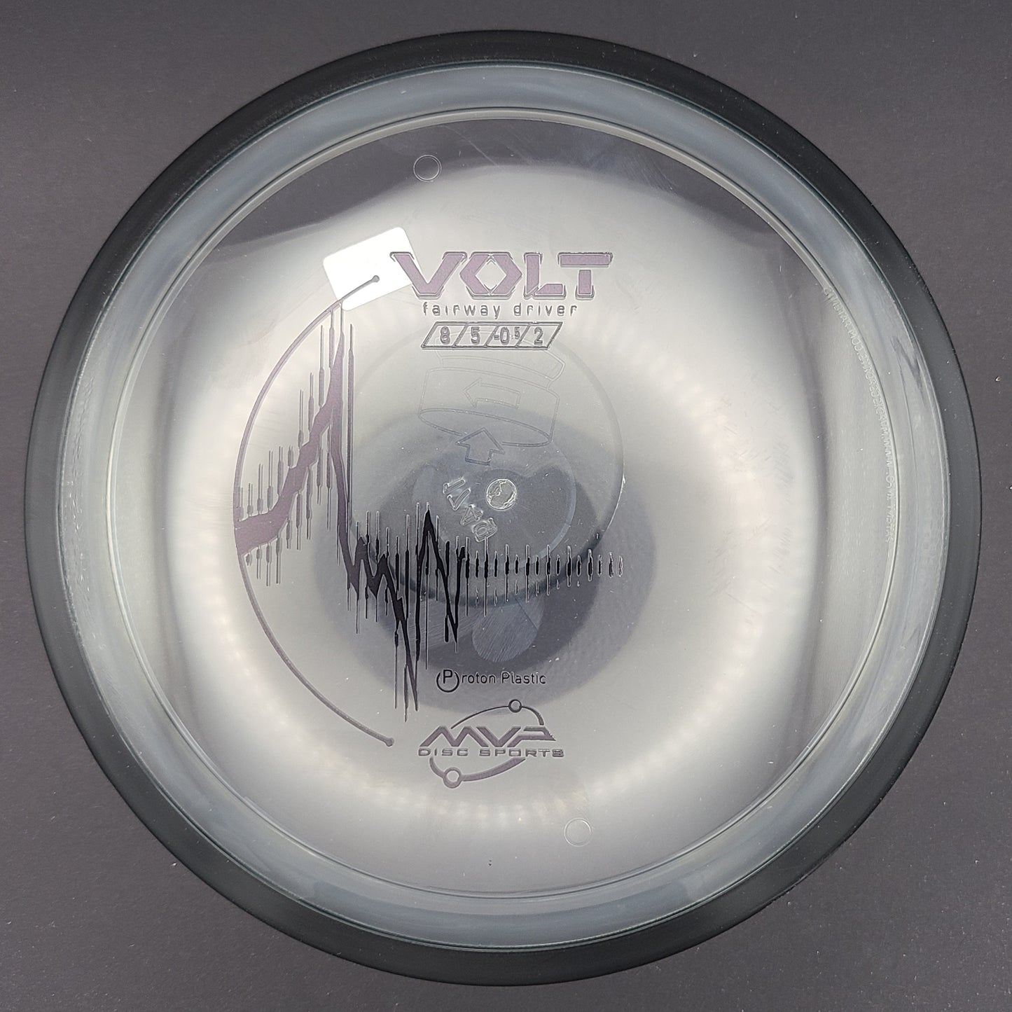 MVP - Volt - Proton