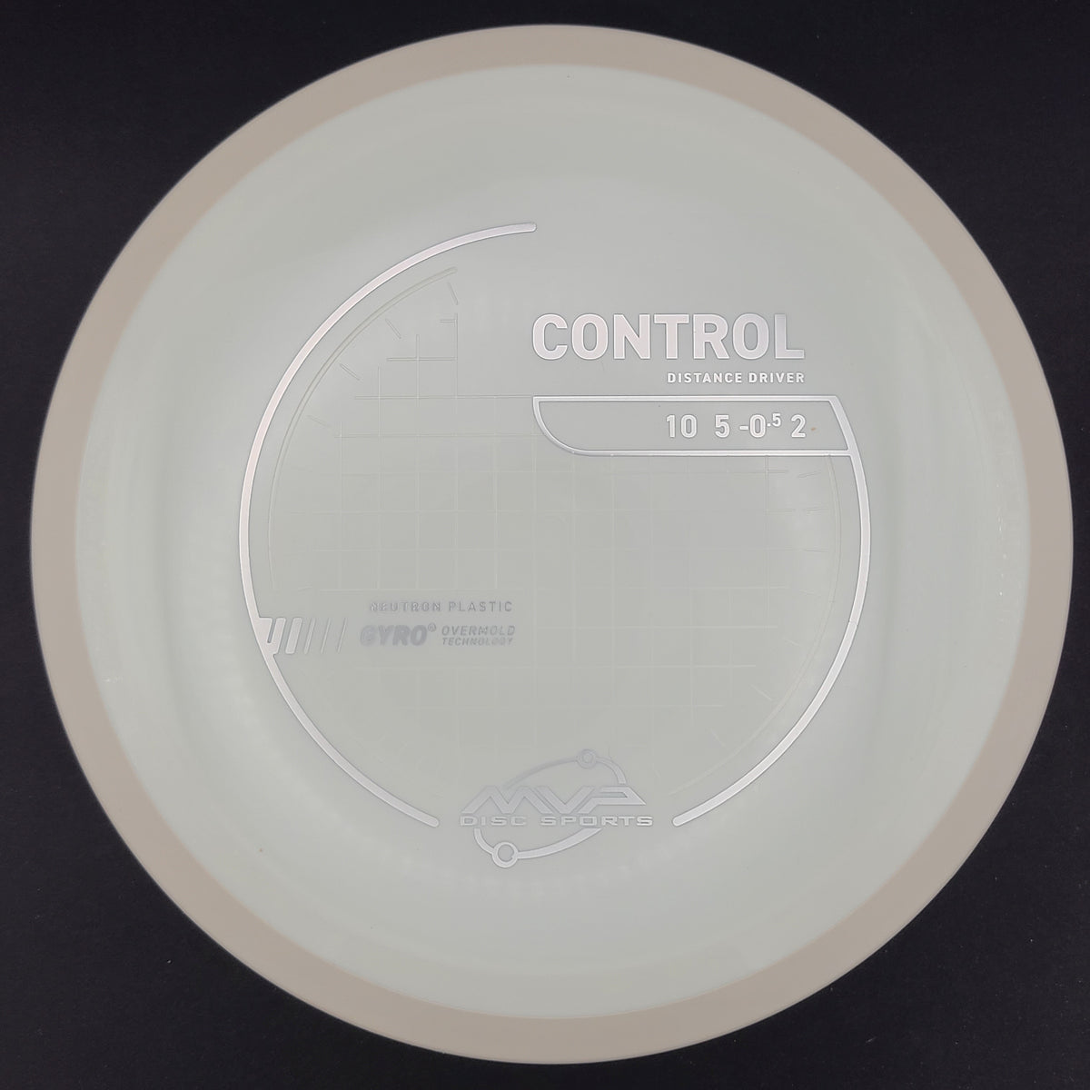 MVP - Control - Neutron (Project Lab Coat )