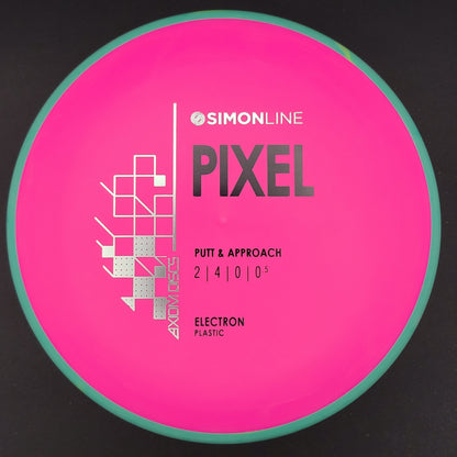 Axiom - Pixel - Electron