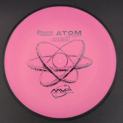 MVP - Atom - Electron Firm