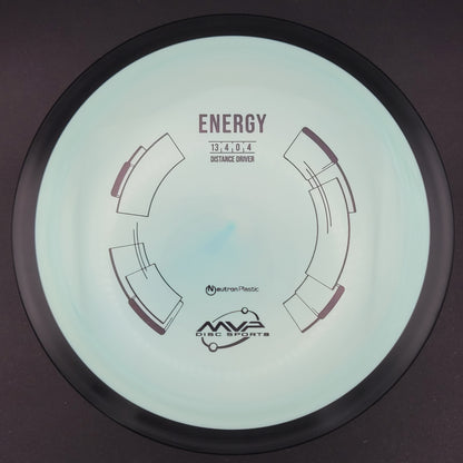 MVP - Energy - Neutron