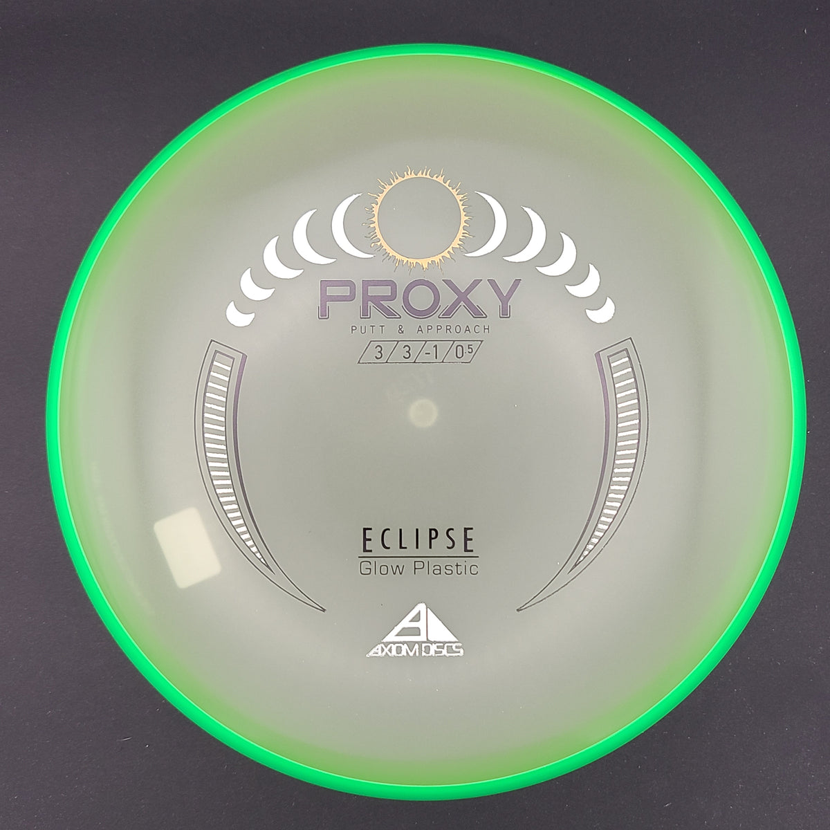 Axiom - Proxy - Eclipse