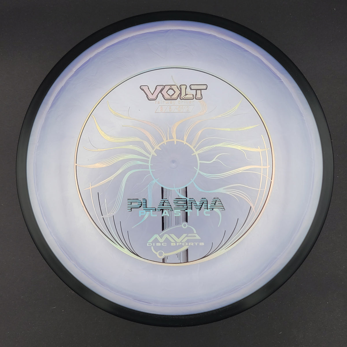 MVP - Volt - Plasma