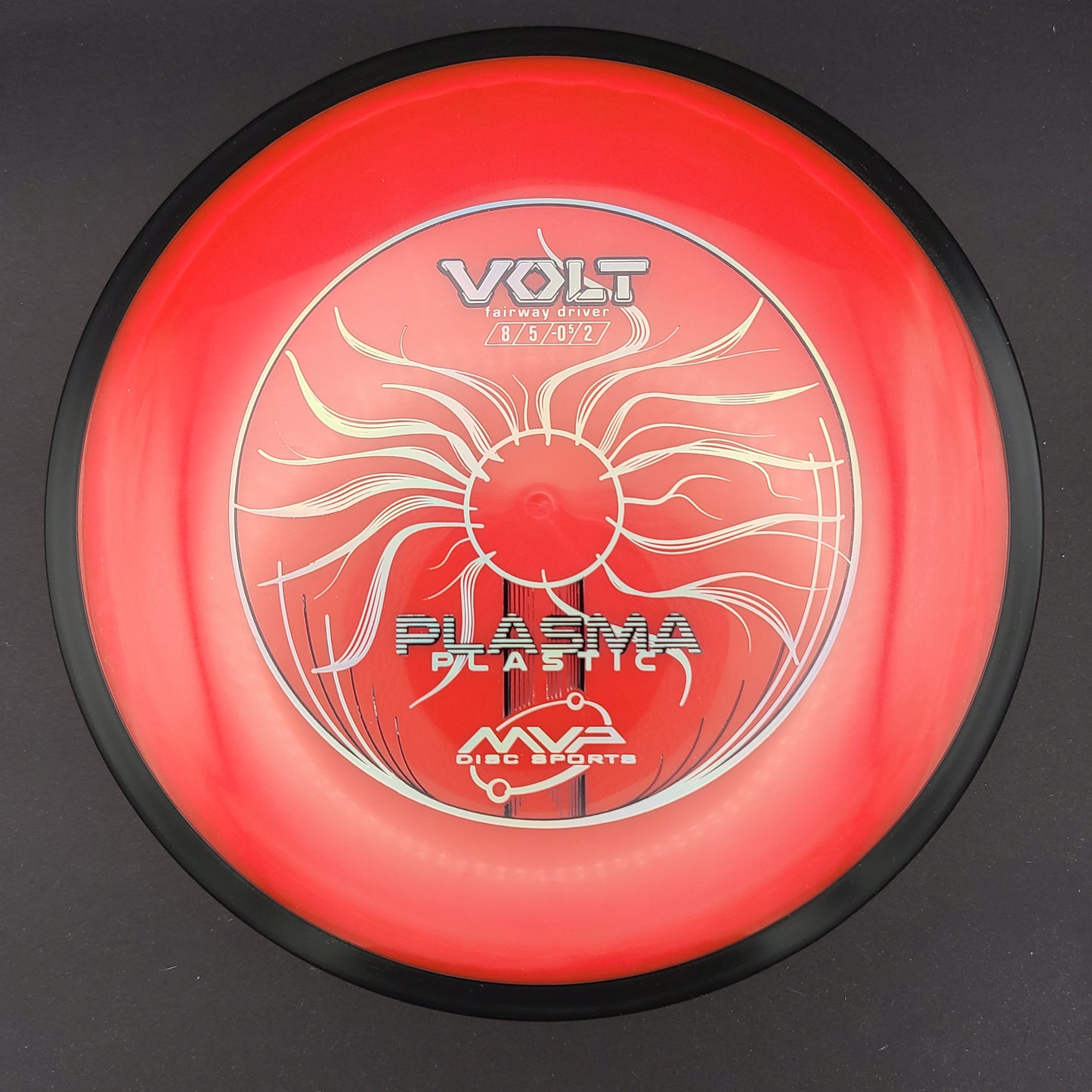 MVP - Volt - Plasma