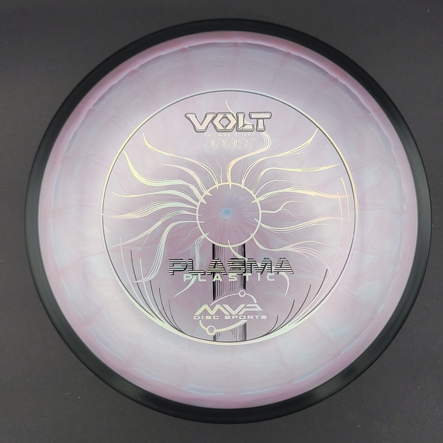 MVP - Volt - Plasma
