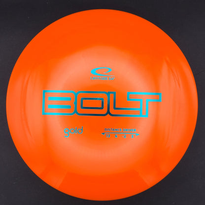 Latitude 64 - Bolt - Gold