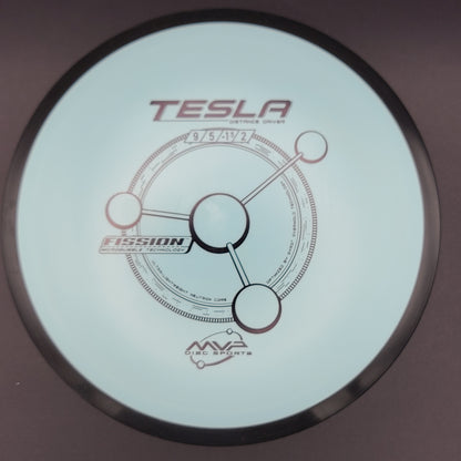 MVP - Tesla - Fission