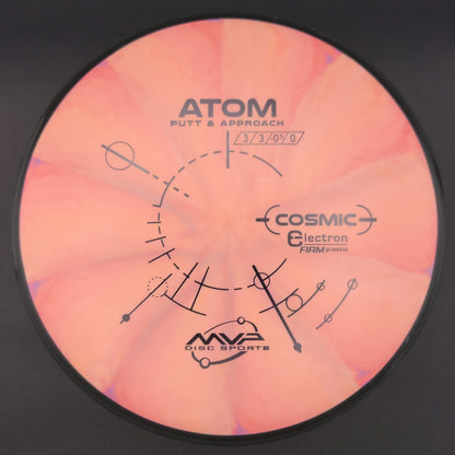 MVP - Atom - Cosmic Electron Firm