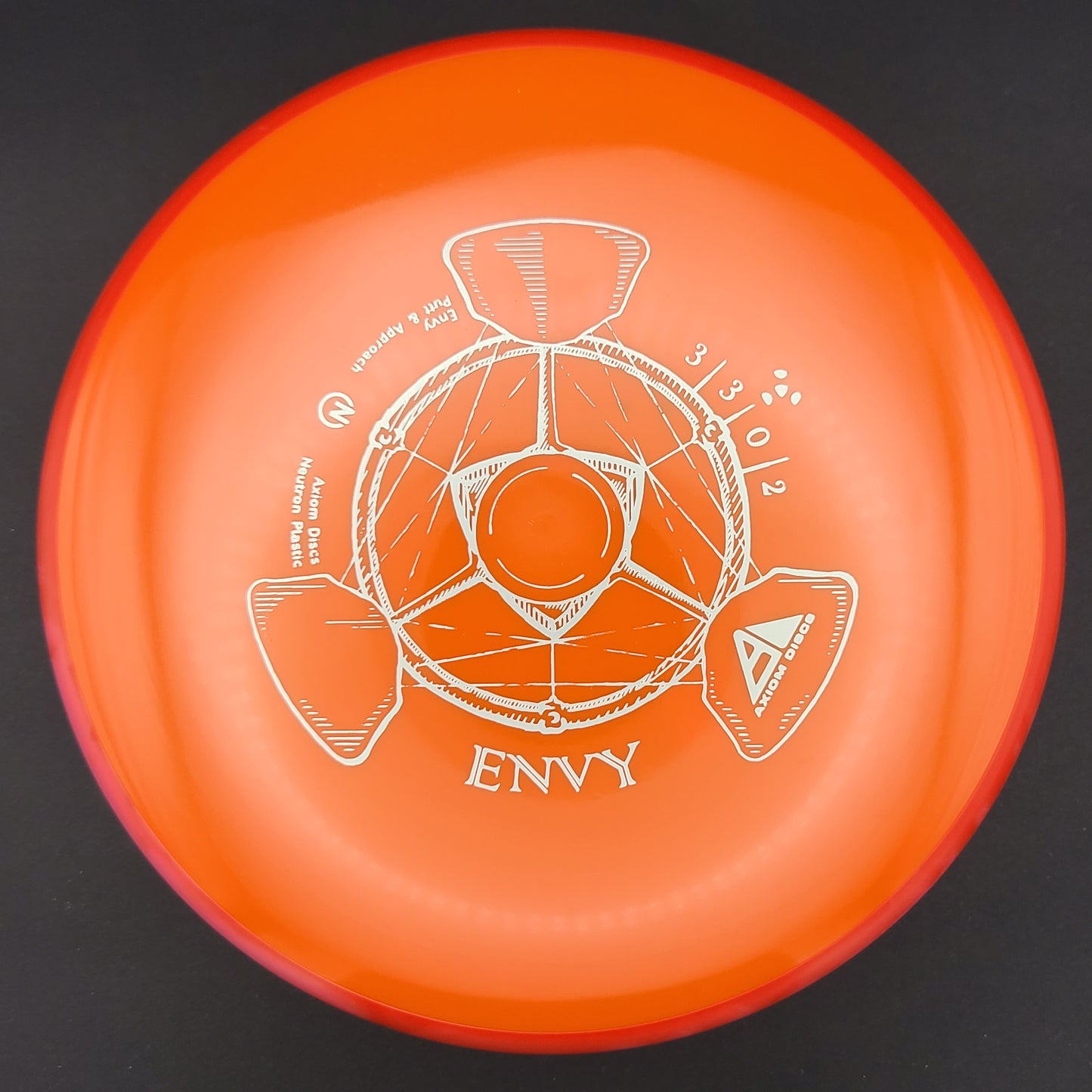 Axiom - Envy - Neutron