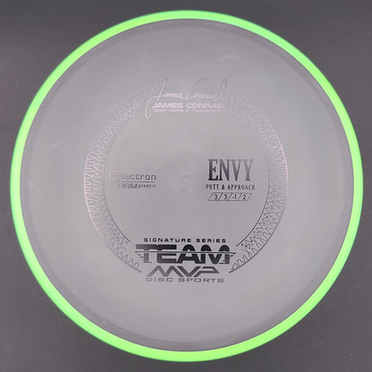 Axiom - Envy - Electron Firm