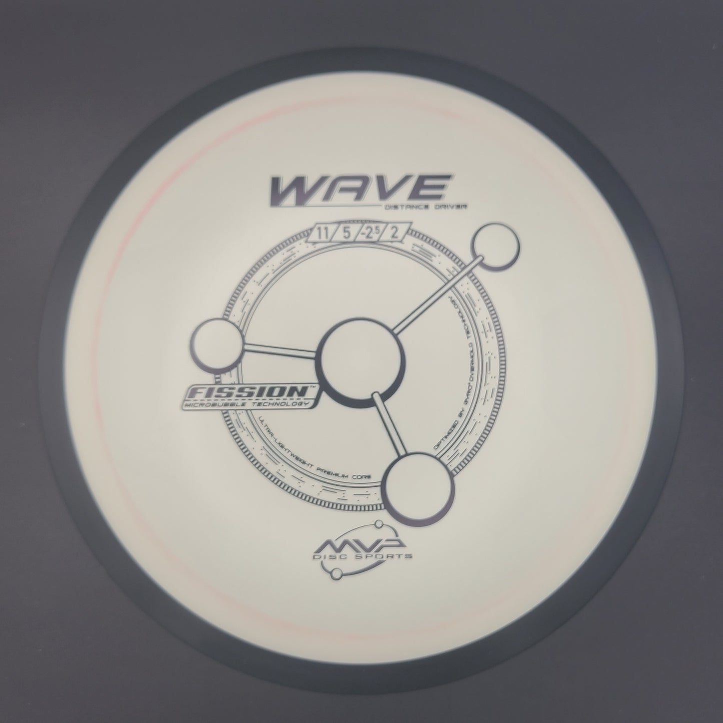 MVP - Wave - Fission