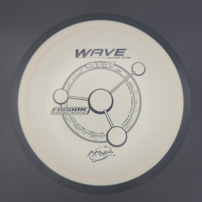 MVP - Wave - Fission