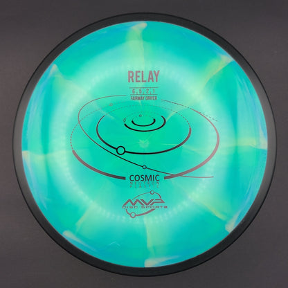 MVP - Relay - Cosmic Neutron