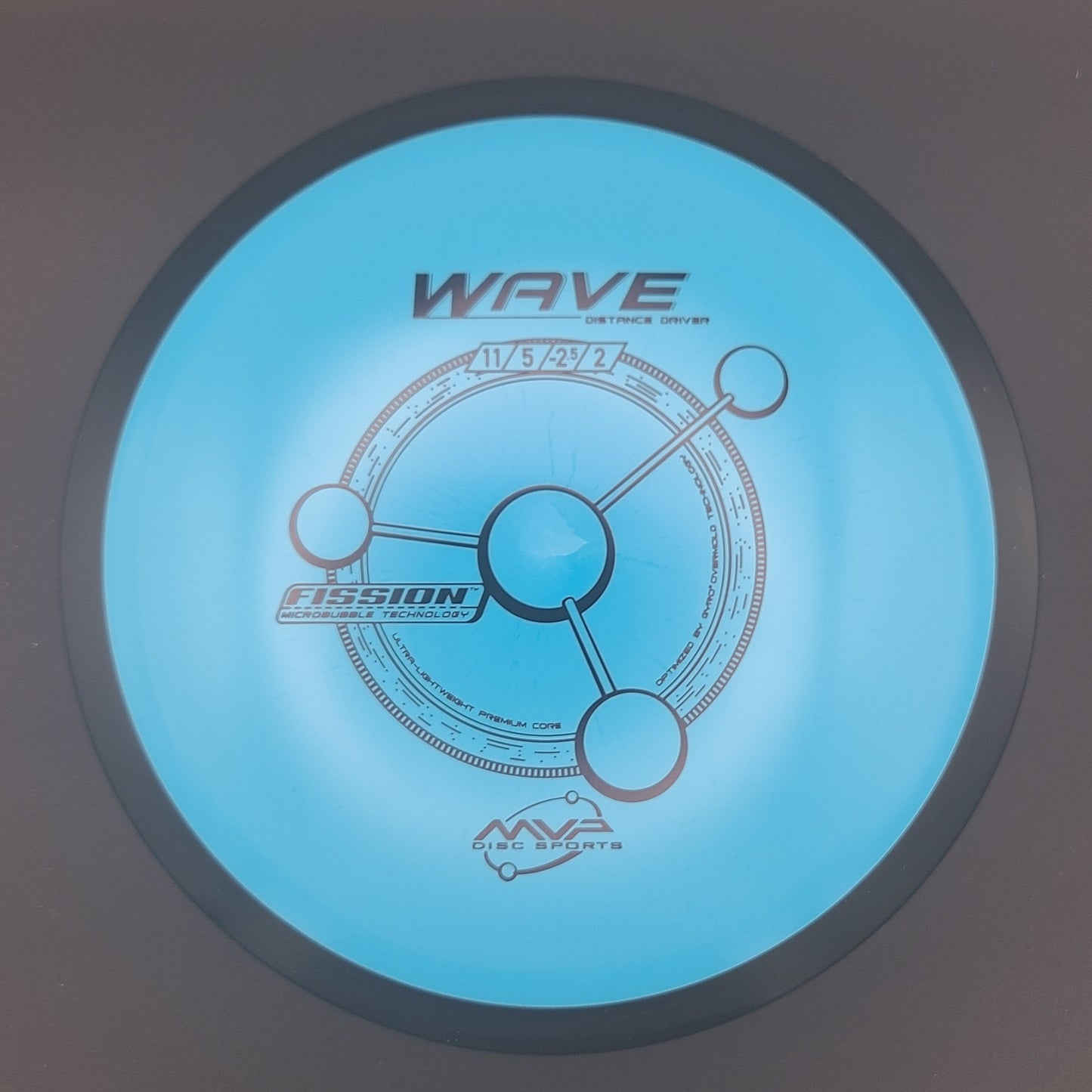 MVP - Wave - Fission