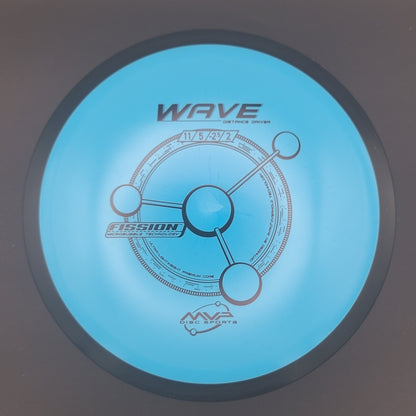 MVP - Wave - Fission