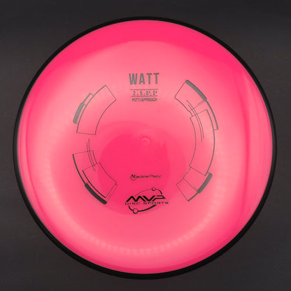 MVP - Watt - Neutron