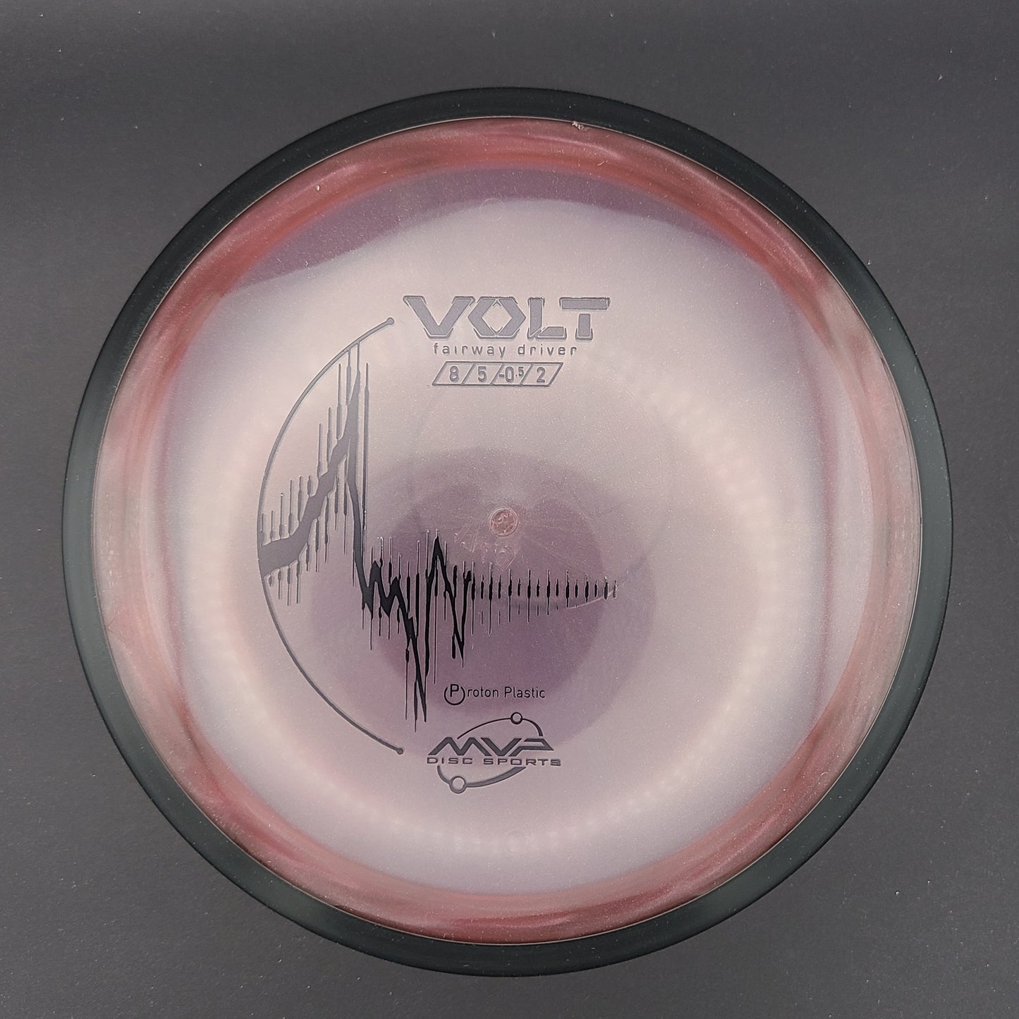 MVP - Volt - Proton