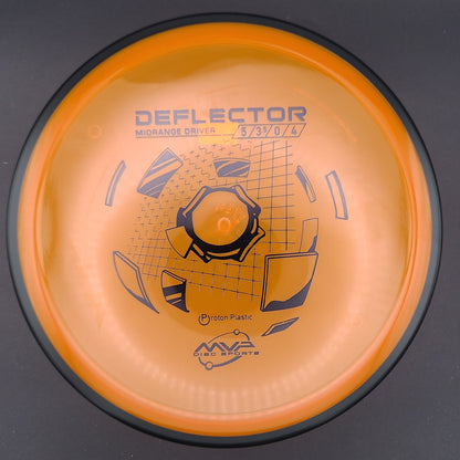 MVP - Deflector - Proton