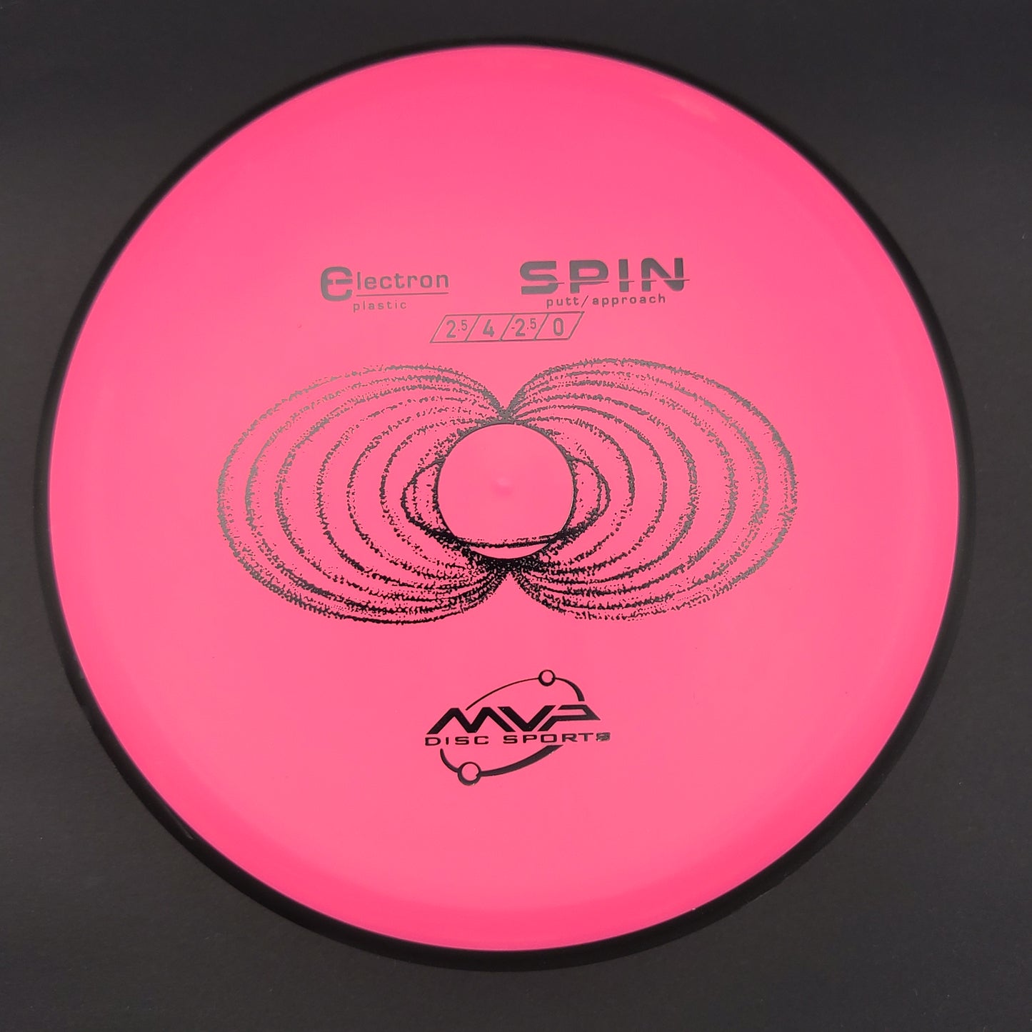 MVP - Spin - Electron