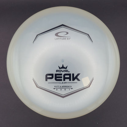 Latitude 64 - Peak - Royal Clear