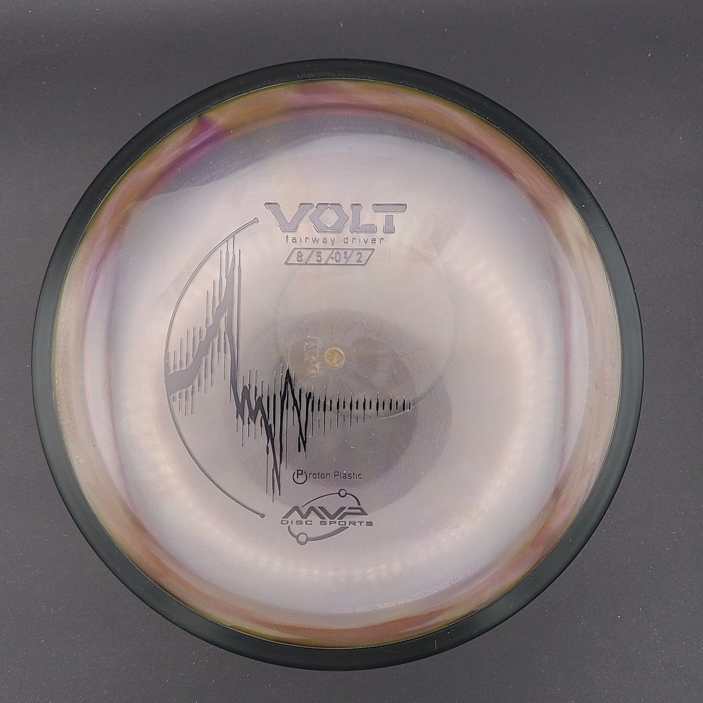 MVP - Volt - Proton