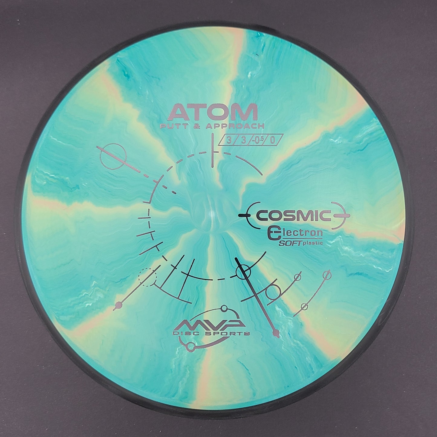 MVP - Atom - Cosmic Electron Soft