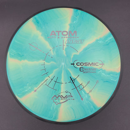 MVP - Atom - Cosmic Electron Soft