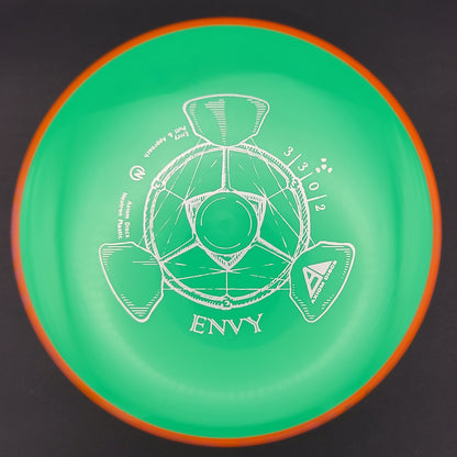 Axiom - Envy - Neutron