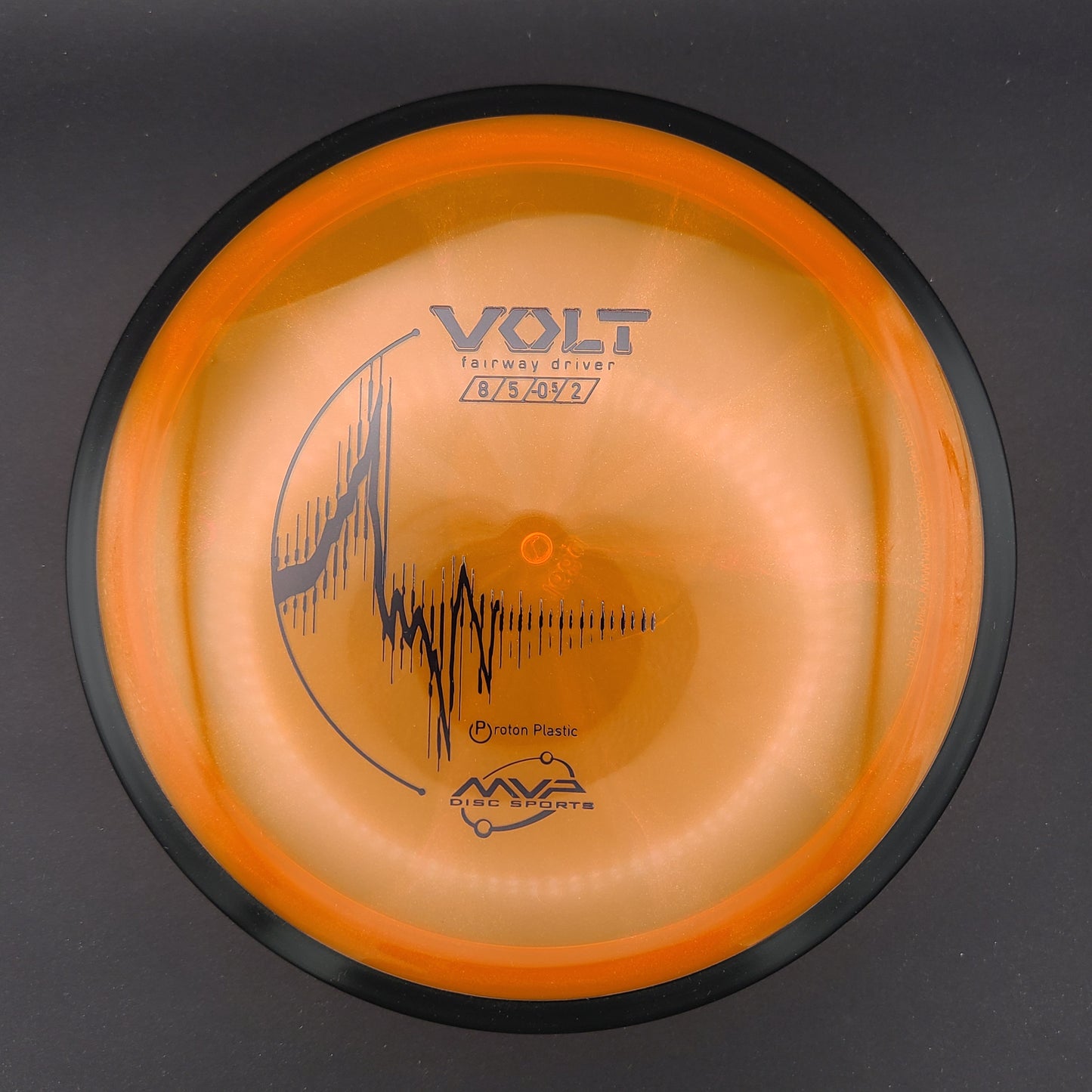 MVP - Volt - Proton