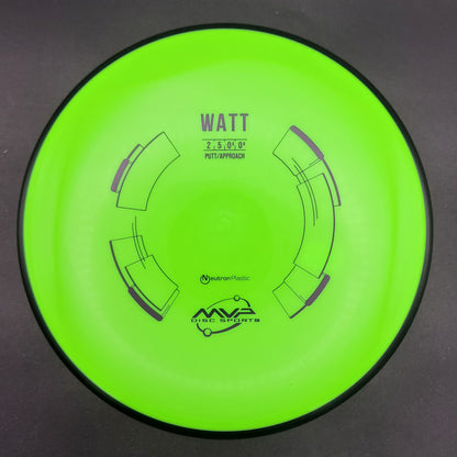 MVP - Watt - Neutron