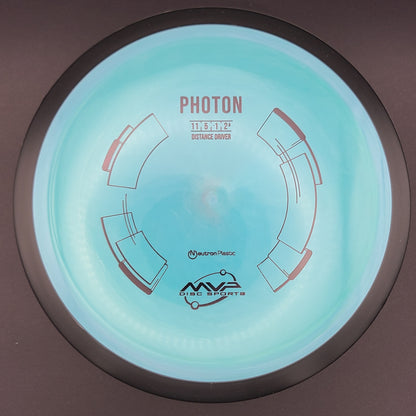 MVP - Photon - Neutron