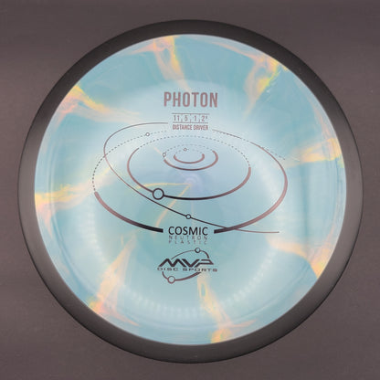 MVP - Photon - Cosmic Neutron