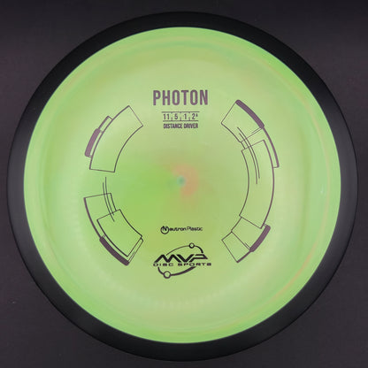 MVP - Photon - Neutron