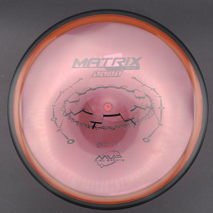 MVP - Matrix - Proton