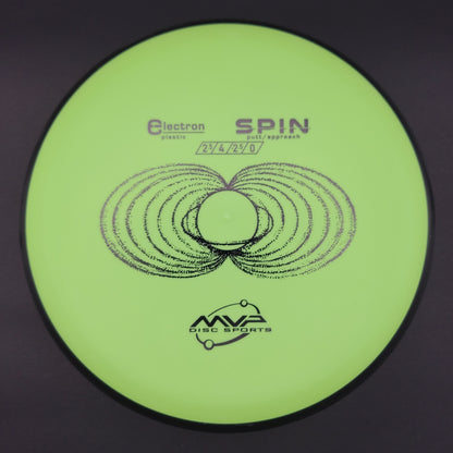 MVP - Spin - Electron