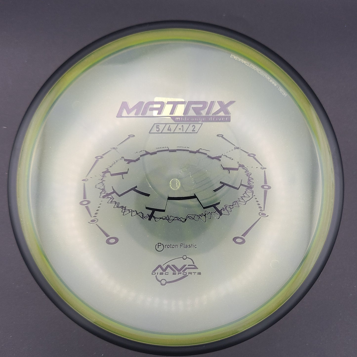 MVP - Matrix - Proton