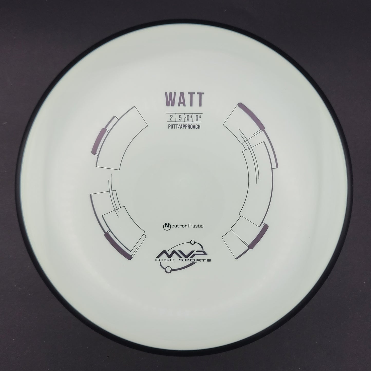 MVP - Watt - Neutron